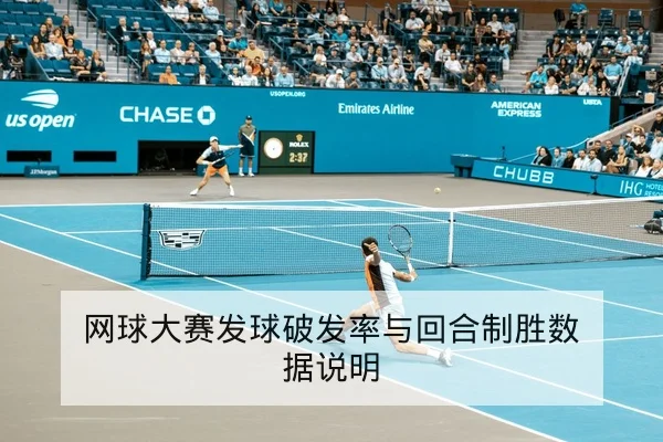 网球大赛发球破发率与回合制胜数据说明