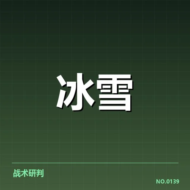 近期公布的参赛选手及赛程数据
